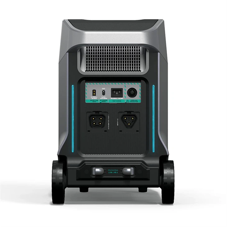 Portable Power Stations